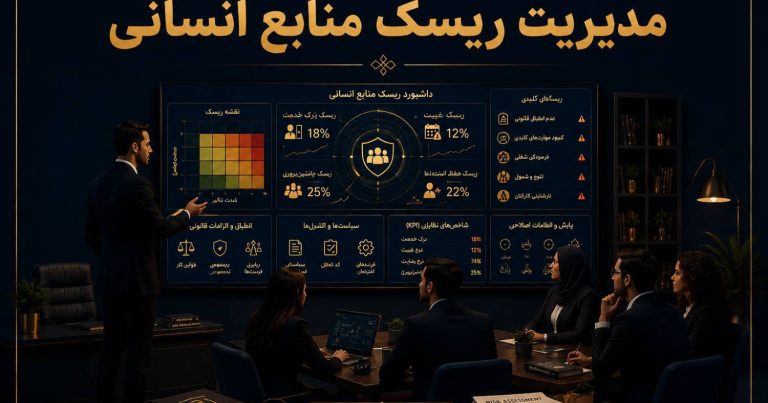 مدیریت ریسک منابع انسانی