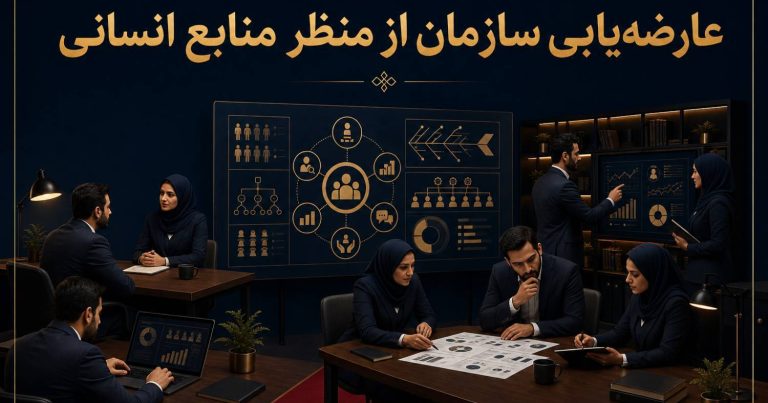 دوره عارضه‌یابی سازمان از منظر منابع انسانی